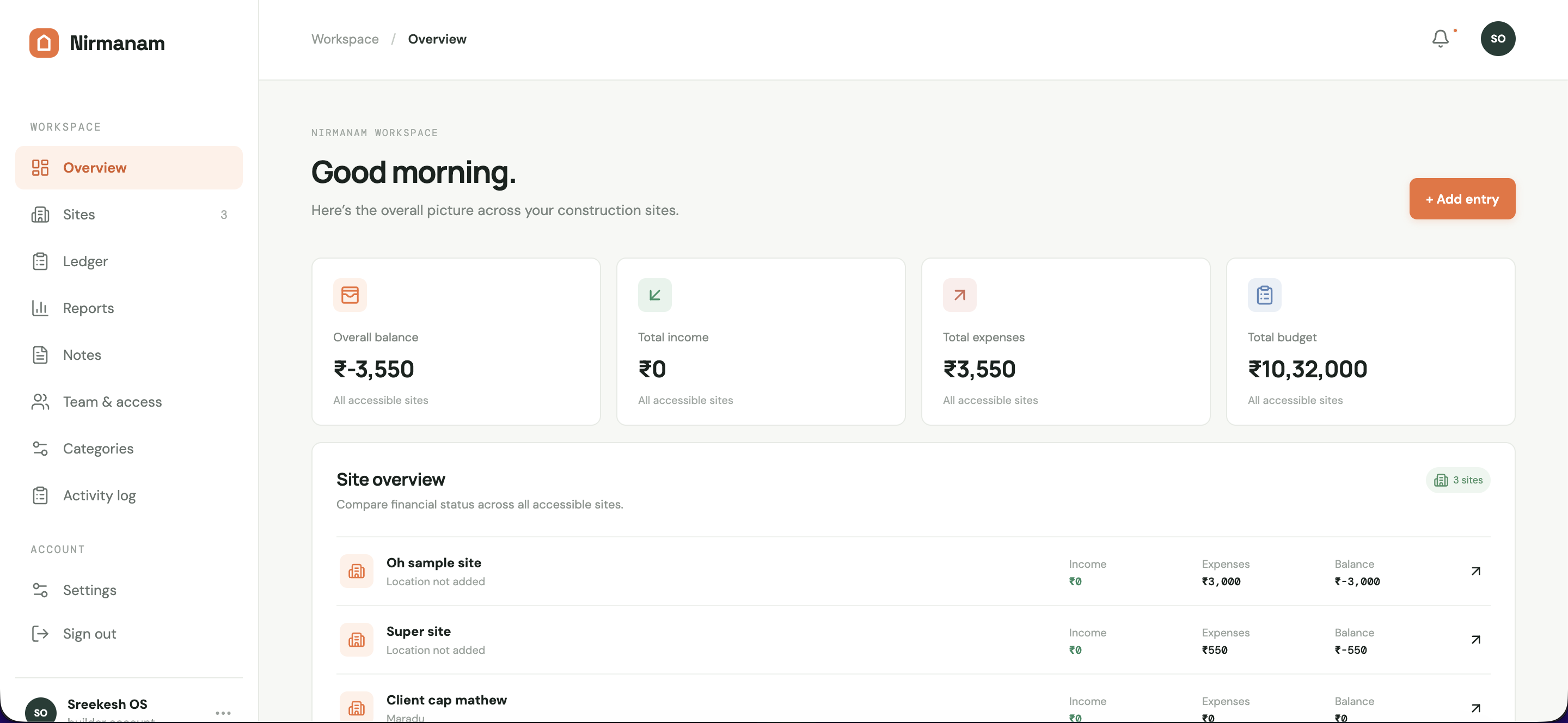 Nirmanam project dashboard showing budget and activity